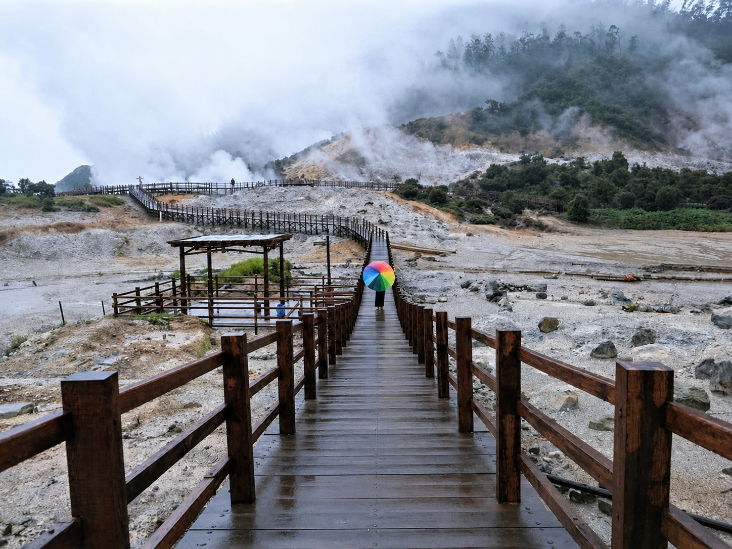 Sikidang Crater